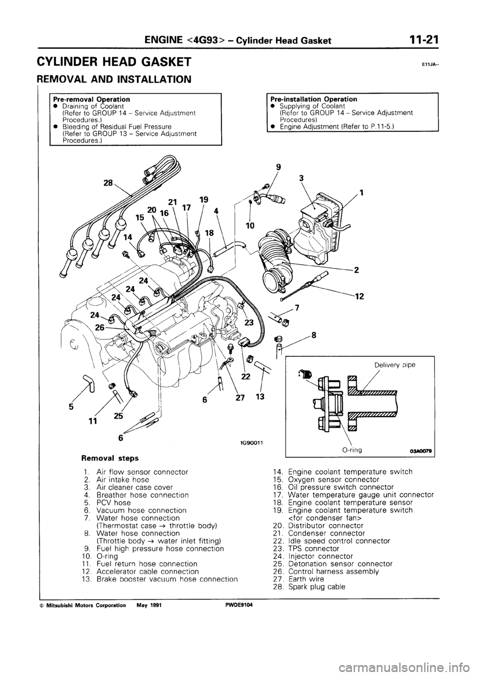 MITSUBISHI SPACE RUNNER 1992 Repair Manual MITSUBISHI SPACE RUNNER 1992 Repair Manual