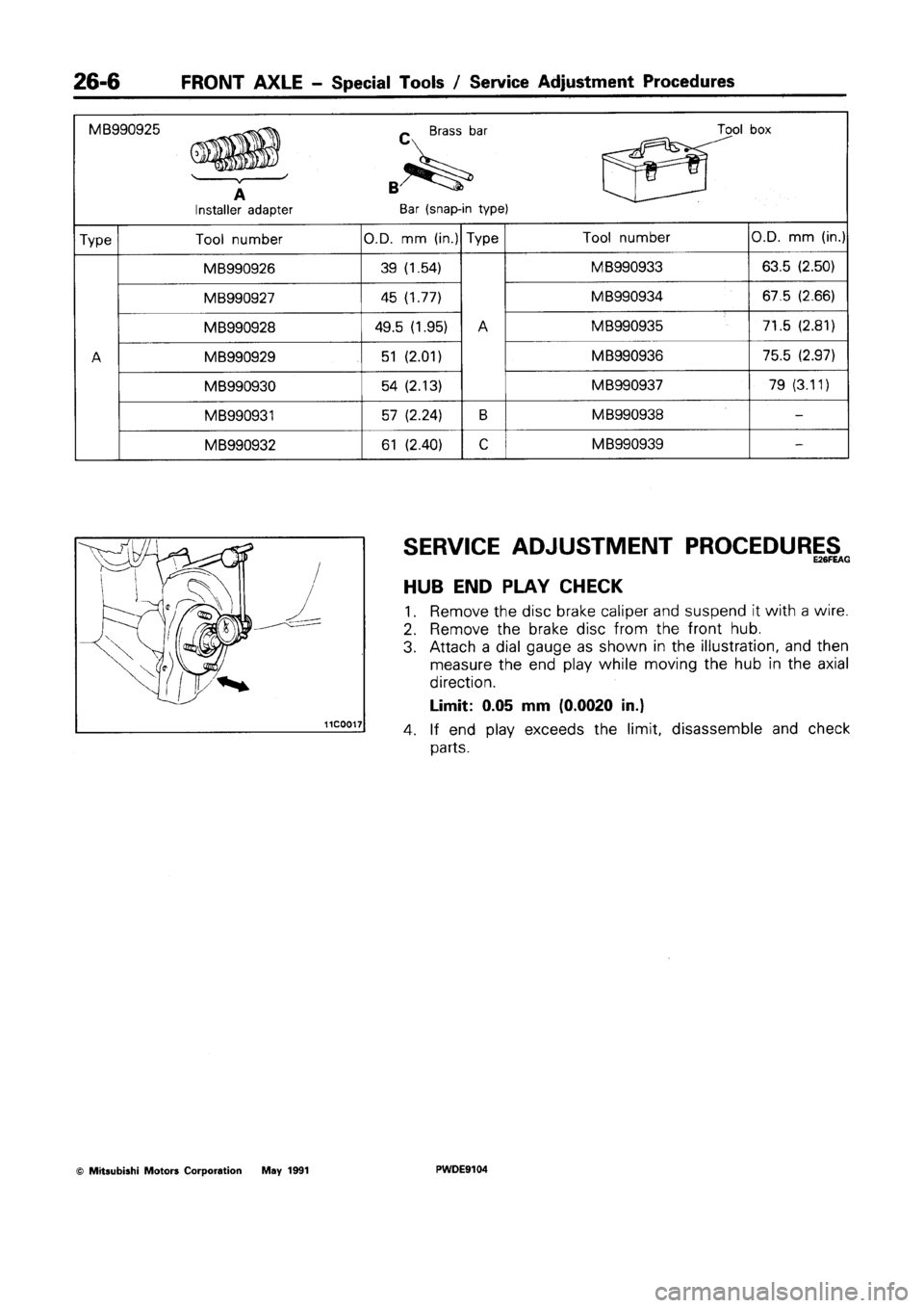 MITSUBISHI SPACE RUNNER 1992 Workshop Manual MITSUBISHI SPACE RUNNER 1992 Workshop Manual