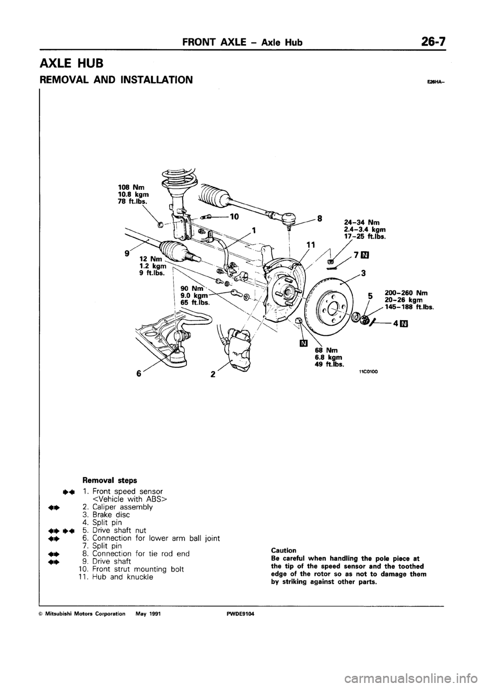 MITSUBISHI SPACE RUNNER 1992 Workshop Manual MITSUBISHI SPACE RUNNER 1992 Workshop Manual