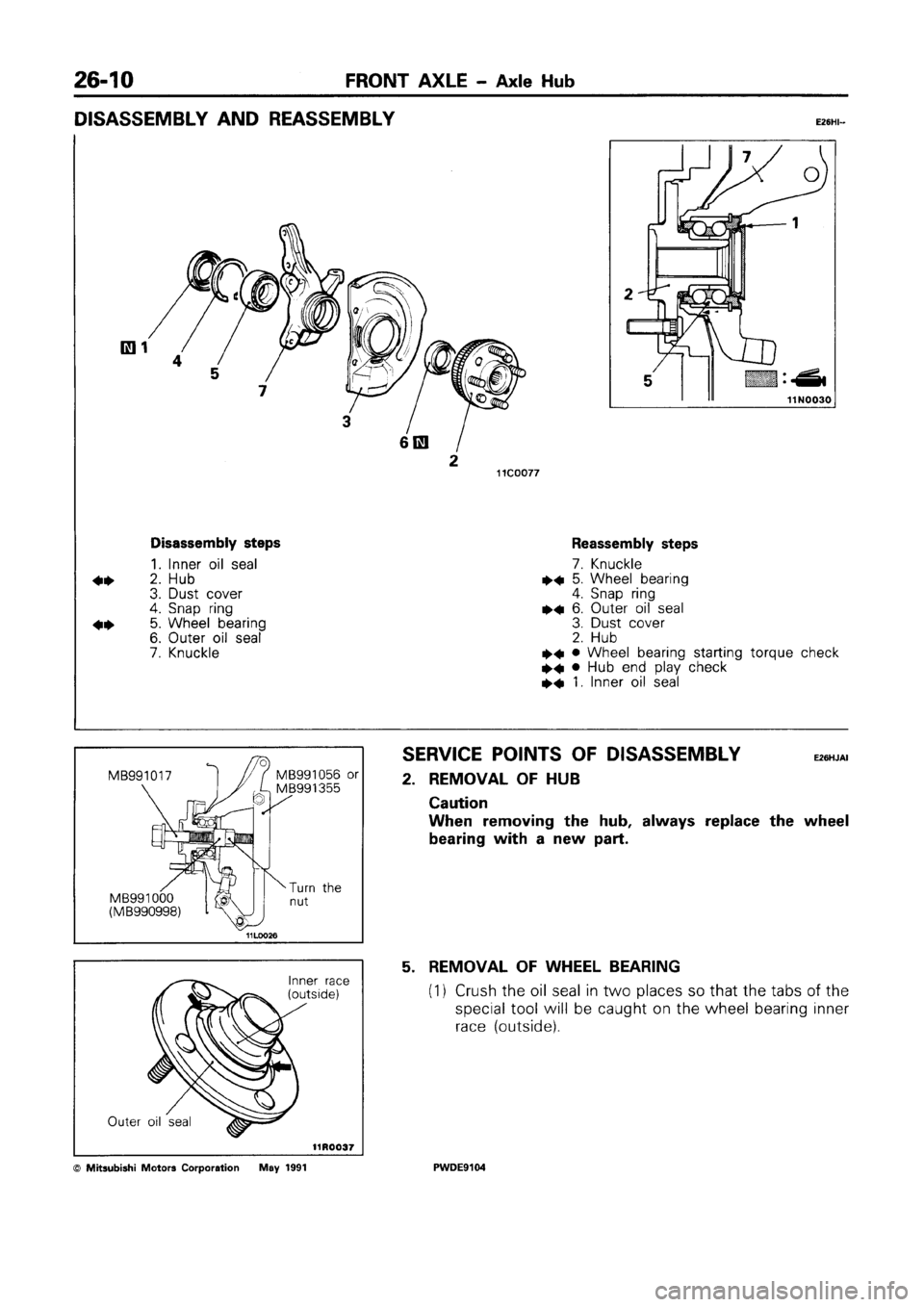 MITSUBISHI SPACE RUNNER 1992 Workshop Manual MITSUBISHI SPACE RUNNER 1992 Workshop Manual