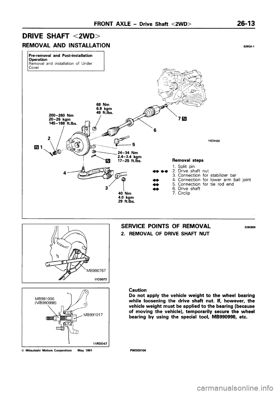 MITSUBISHI SPACE RUNNER 1992 Workshop Manual MITSUBISHI SPACE RUNNER 1992 Workshop Manual
