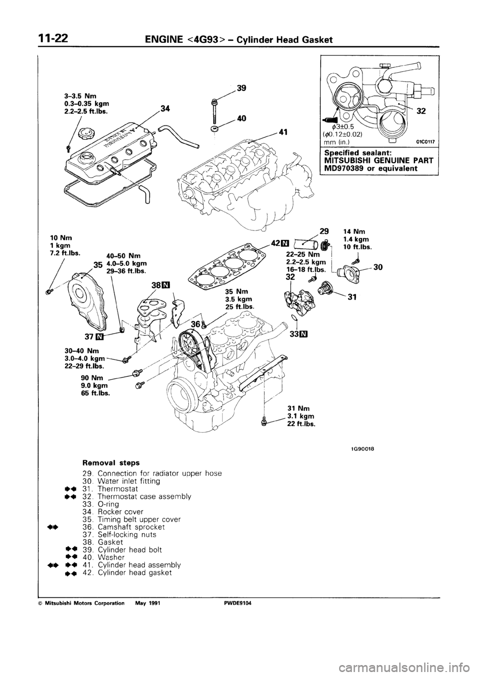 MITSUBISHI SPACE RUNNER 1992 Manual PDF MITSUBISHI SPACE RUNNER 1992 Manual PDF