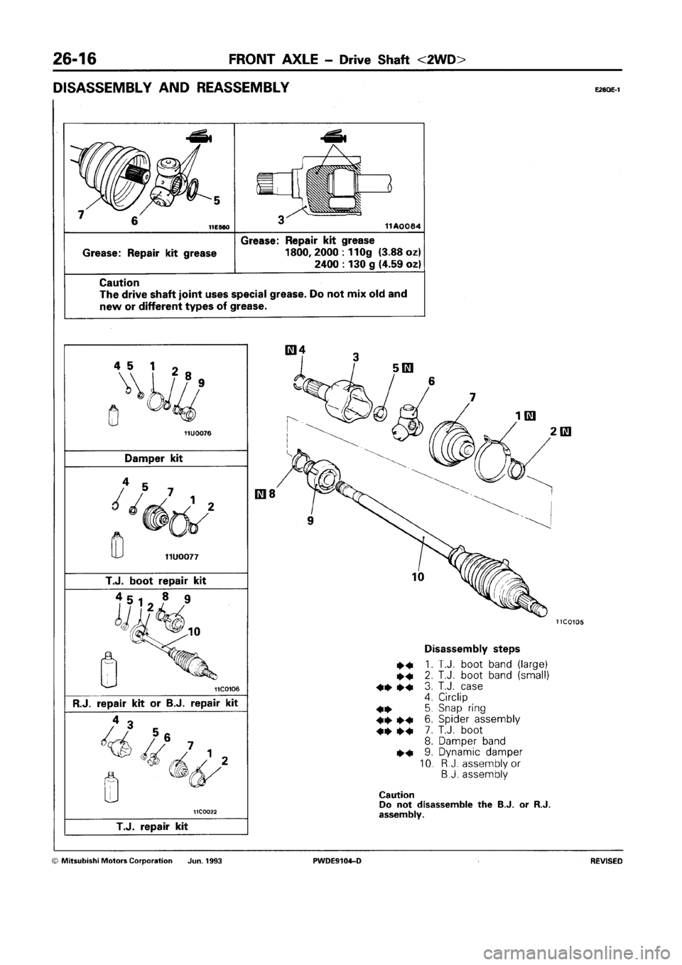 MITSUBISHI SPACE RUNNER 1992 Workshop Manual MITSUBISHI SPACE RUNNER 1992 Workshop Manual