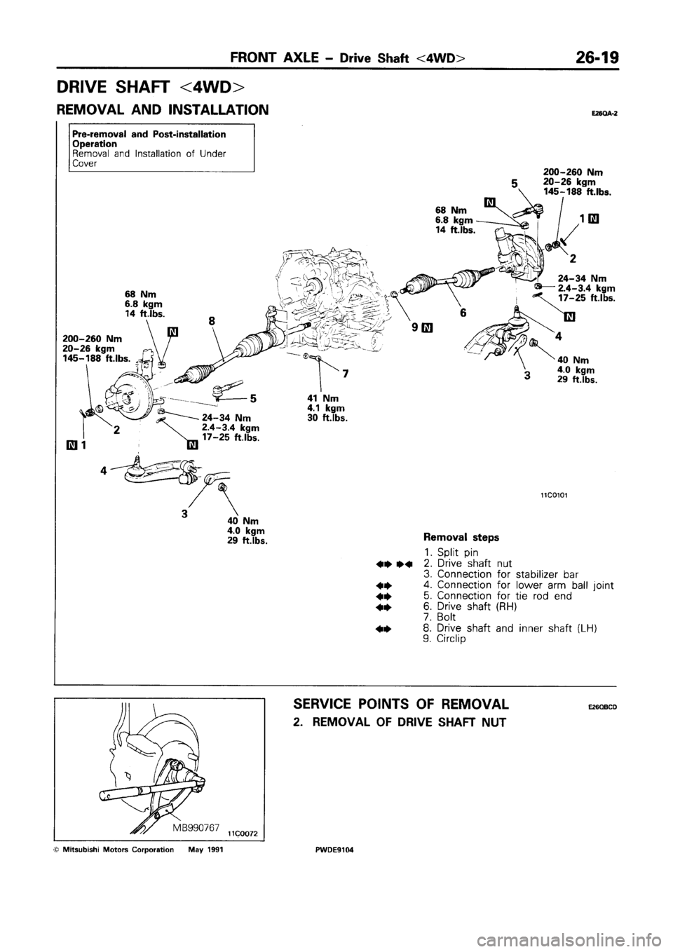 MITSUBISHI SPACE RUNNER 1992 Workshop Manual MITSUBISHI SPACE RUNNER 1992 Workshop Manual