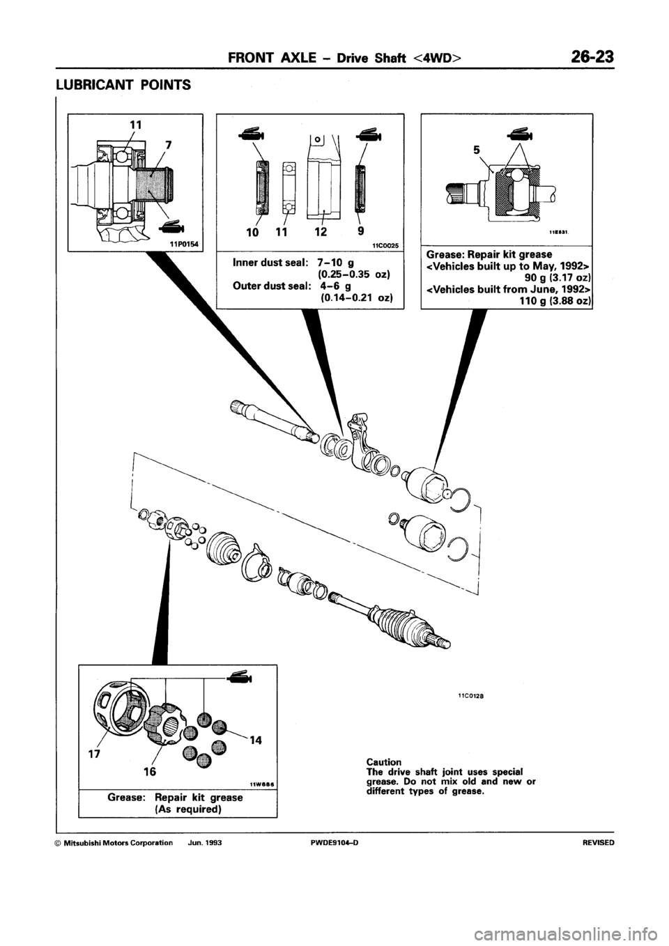 MITSUBISHI SPACE RUNNER 1992 Workshop Manual MITSUBISHI SPACE RUNNER 1992 Workshop Manual