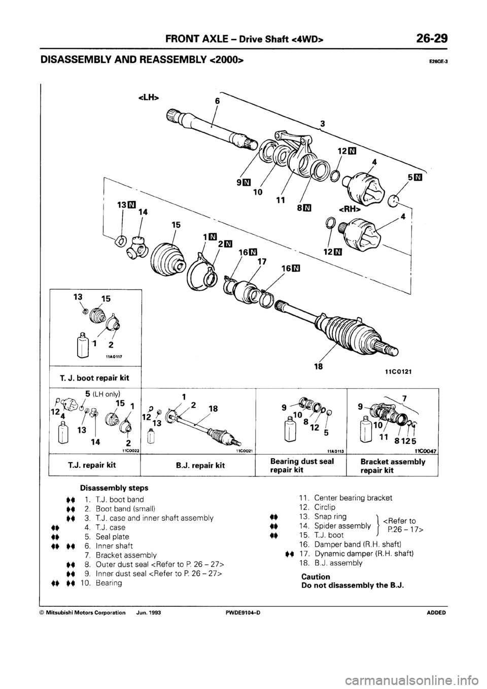 MITSUBISHI SPACE RUNNER 1992 Workshop Manual MITSUBISHI SPACE RUNNER 1992 Workshop Manual