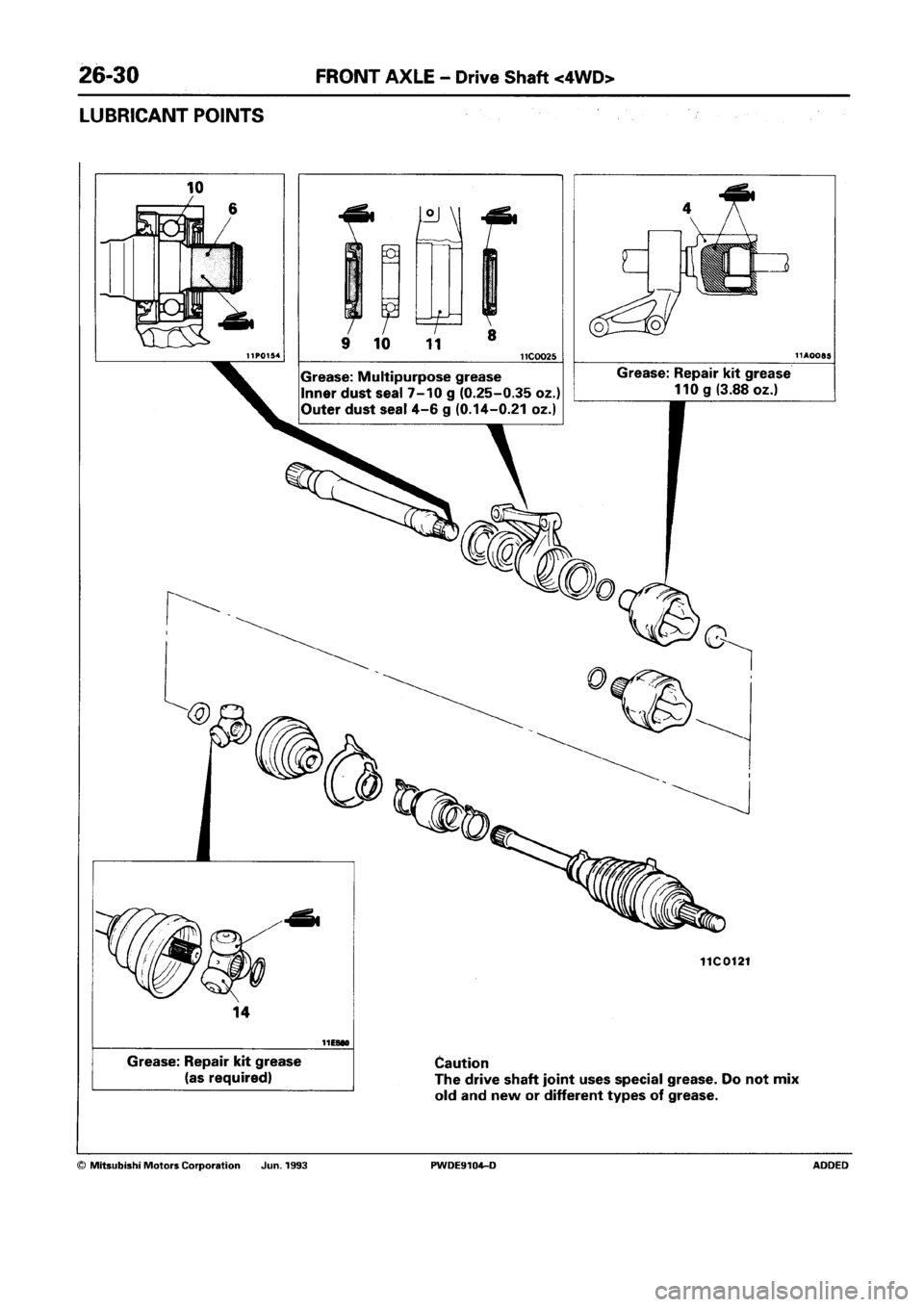 MITSUBISHI SPACE RUNNER 1992 Workshop Manual MITSUBISHI SPACE RUNNER 1992 Workshop Manual