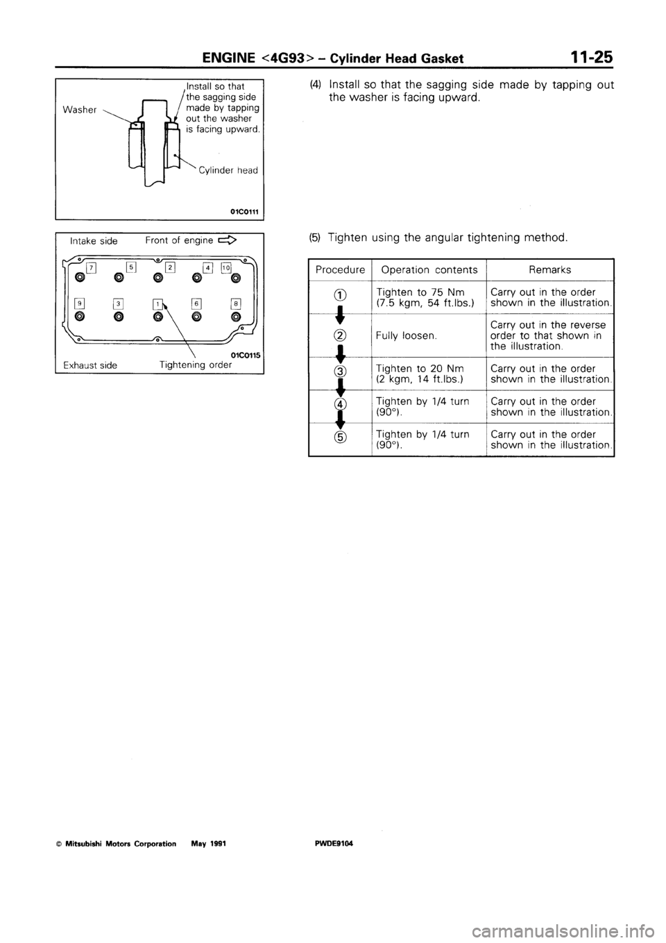 MITSUBISHI SPACE RUNNER 1992 Manual PDF MITSUBISHI SPACE RUNNER 1992 Manual PDF
