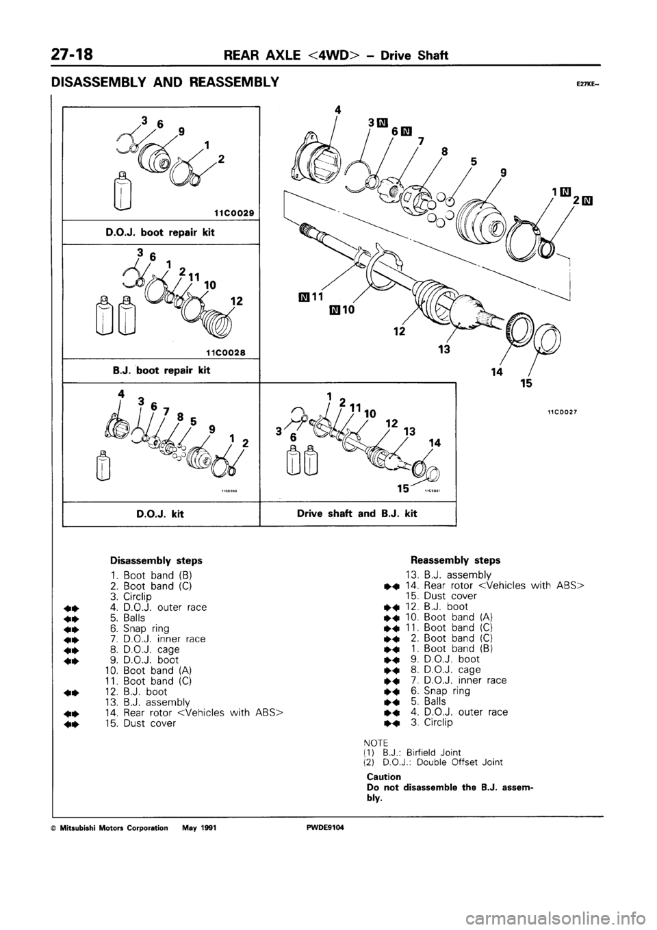 MITSUBISHI SPACE RUNNER 1992 Workshop Manual MITSUBISHI SPACE RUNNER 1992 Workshop Manual