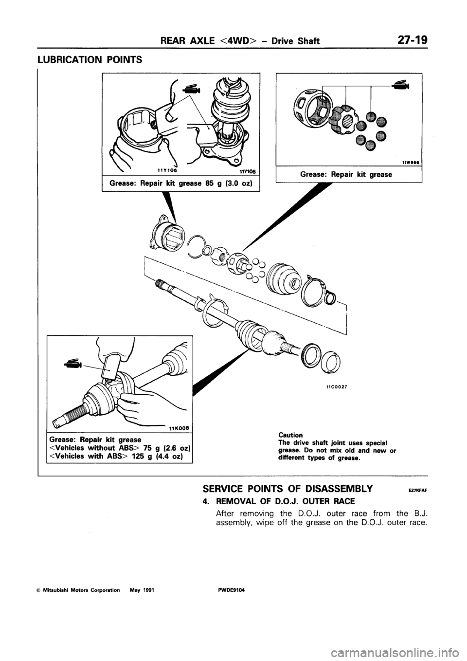 MITSUBISHI SPACE RUNNER 1992 Workshop Manual MITSUBISHI SPACE RUNNER 1992 Workshop Manual