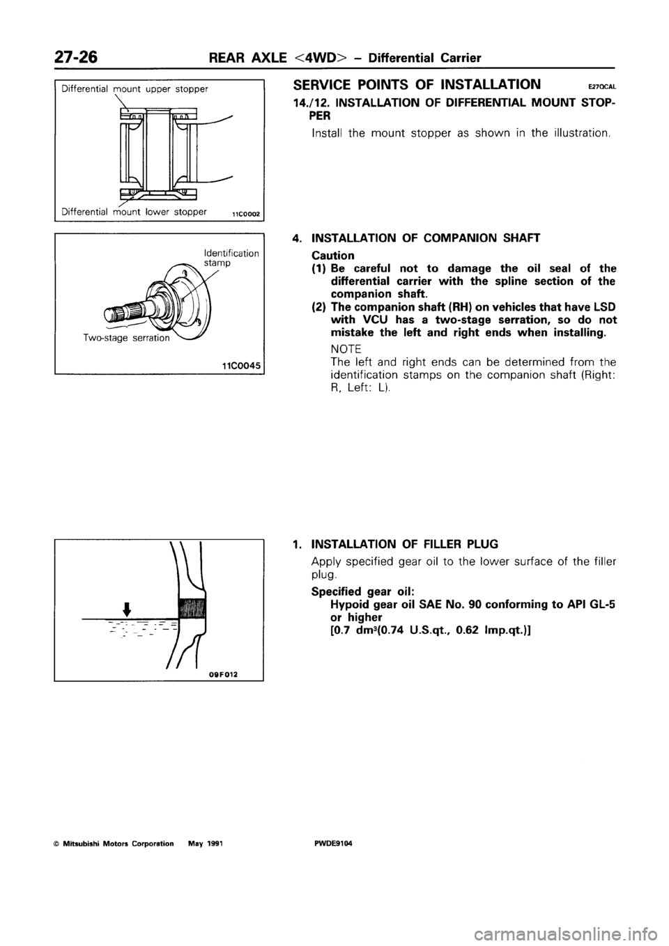 MITSUBISHI SPACE RUNNER 1992 Workshop Manual MITSUBISHI SPACE RUNNER 1992 Workshop Manual
