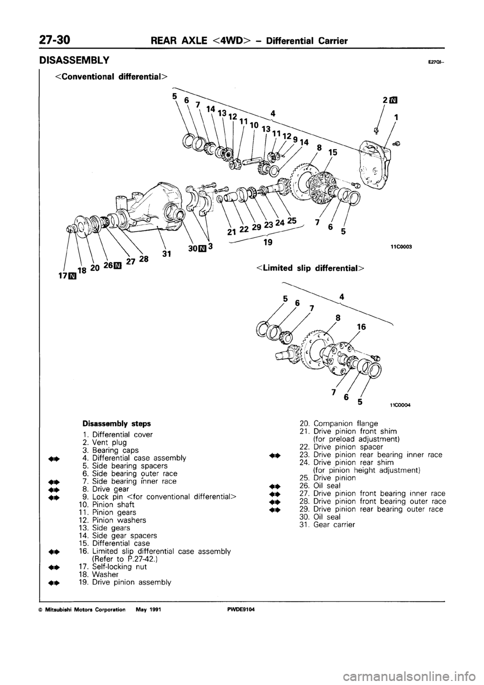 MITSUBISHI SPACE RUNNER 1992 Workshop Manual MITSUBISHI SPACE RUNNER 1992 Workshop Manual