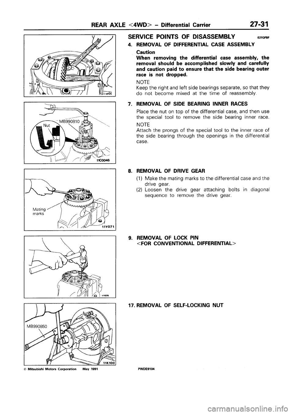 MITSUBISHI SPACE RUNNER 1992 Workshop Manual MITSUBISHI SPACE RUNNER 1992 Workshop Manual