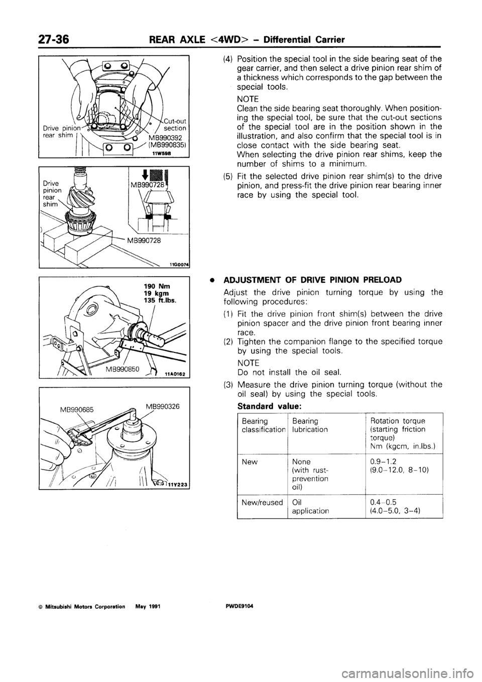 MITSUBISHI SPACE RUNNER 1992 Workshop Manual MITSUBISHI SPACE RUNNER 1992 Workshop Manual