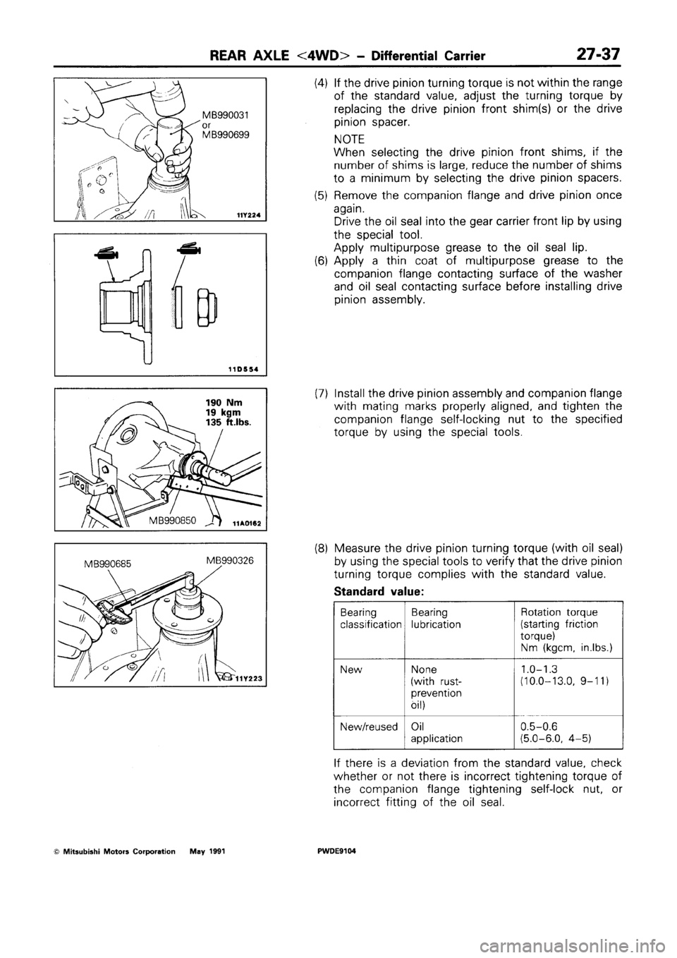 MITSUBISHI SPACE RUNNER 1992 Workshop Manual MITSUBISHI SPACE RUNNER 1992 Workshop Manual