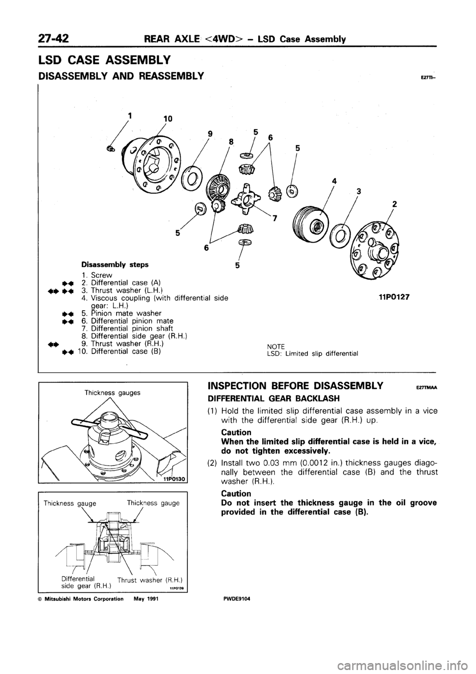MITSUBISHI SPACE RUNNER 1992 Workshop Manual MITSUBISHI SPACE RUNNER 1992 Workshop Manual