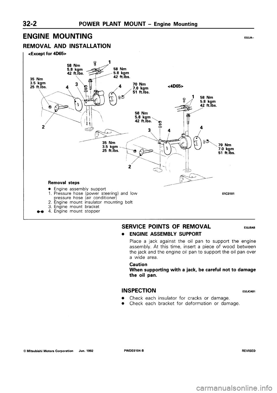 MITSUBISHI SPACE RUNNER 1992 Workshop Manual MITSUBISHI SPACE RUNNER 1992 Workshop Manual