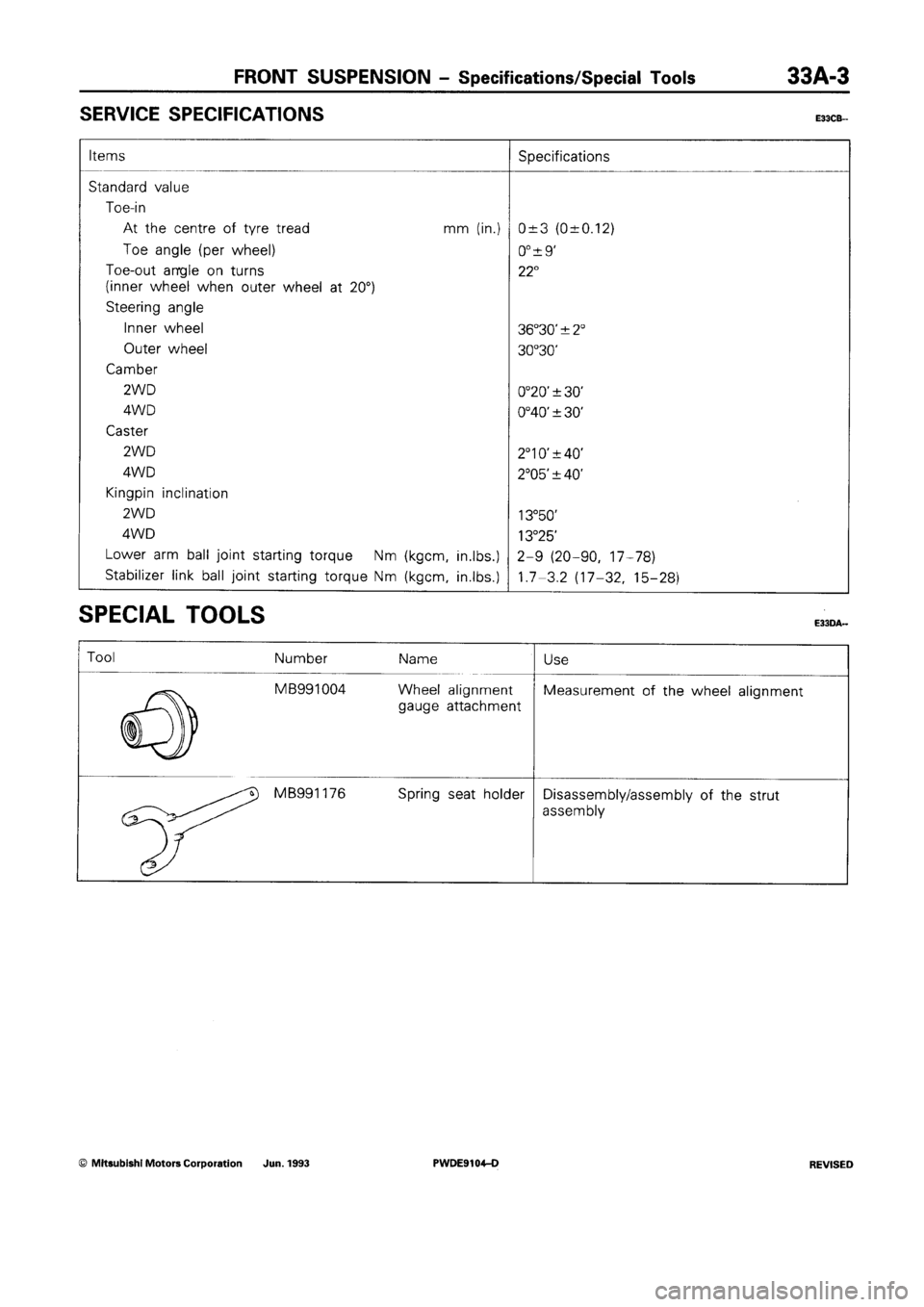 MITSUBISHI SPACE RUNNER 1992 Workshop Manual MITSUBISHI SPACE RUNNER 1992 Workshop Manual