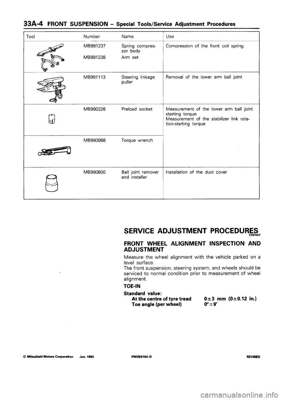 MITSUBISHI SPACE RUNNER 1992 Workshop Manual MITSUBISHI SPACE RUNNER 1992 Workshop Manual