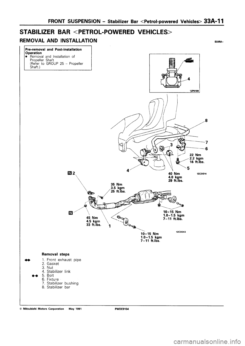 MITSUBISHI SPACE RUNNER 1992 Workshop Manual MITSUBISHI SPACE RUNNER 1992 Workshop Manual