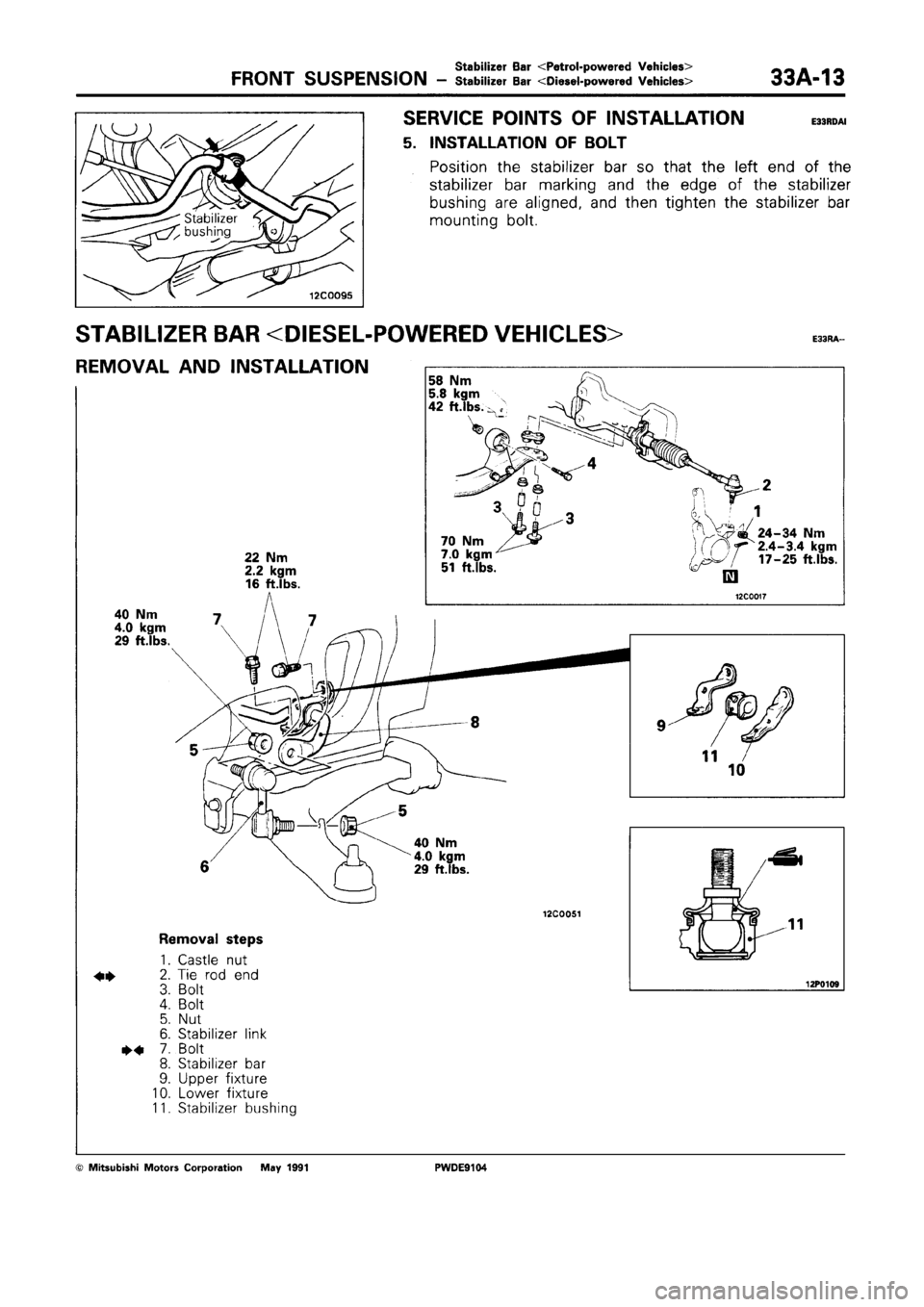 MITSUBISHI SPACE RUNNER 1992 Workshop Manual MITSUBISHI SPACE RUNNER 1992 Workshop Manual