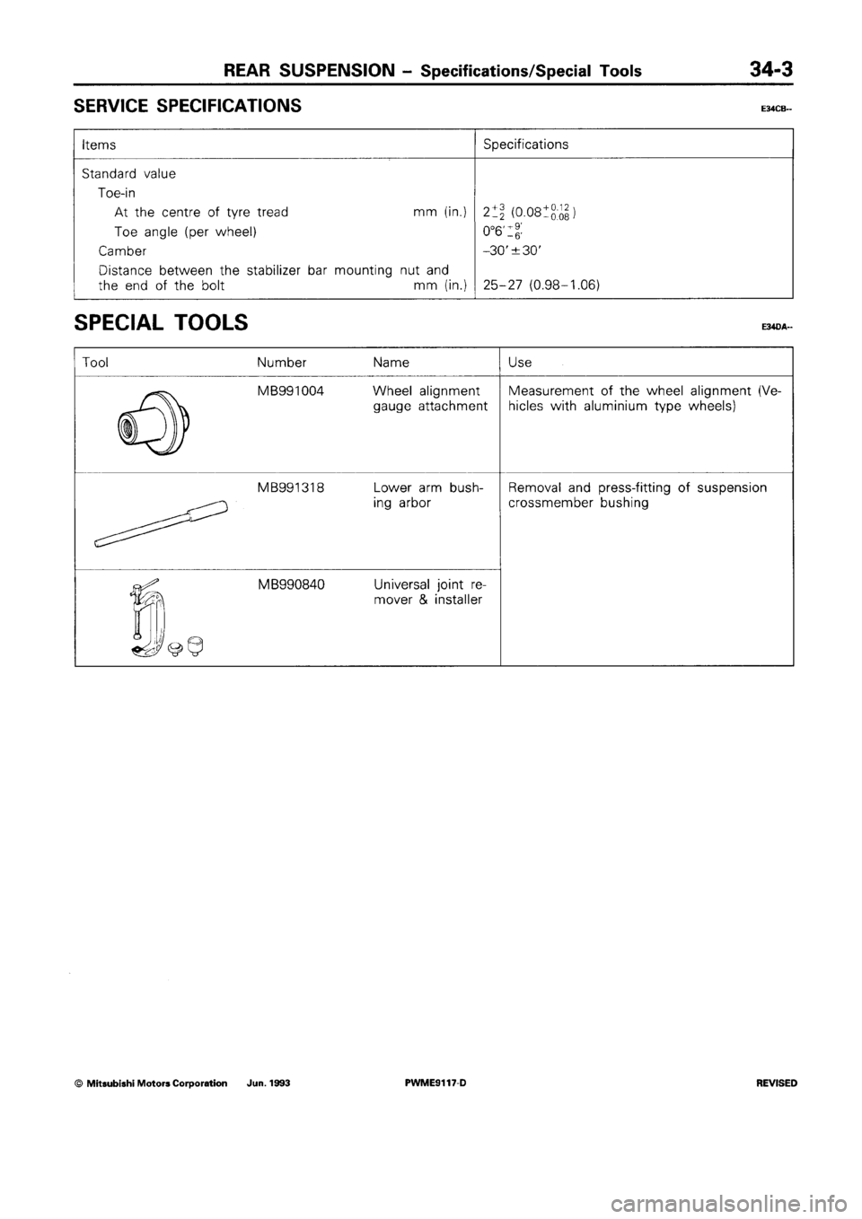 MITSUBISHI SPACE RUNNER 1992 Workshop Manual MITSUBISHI SPACE RUNNER 1992 Workshop Manual