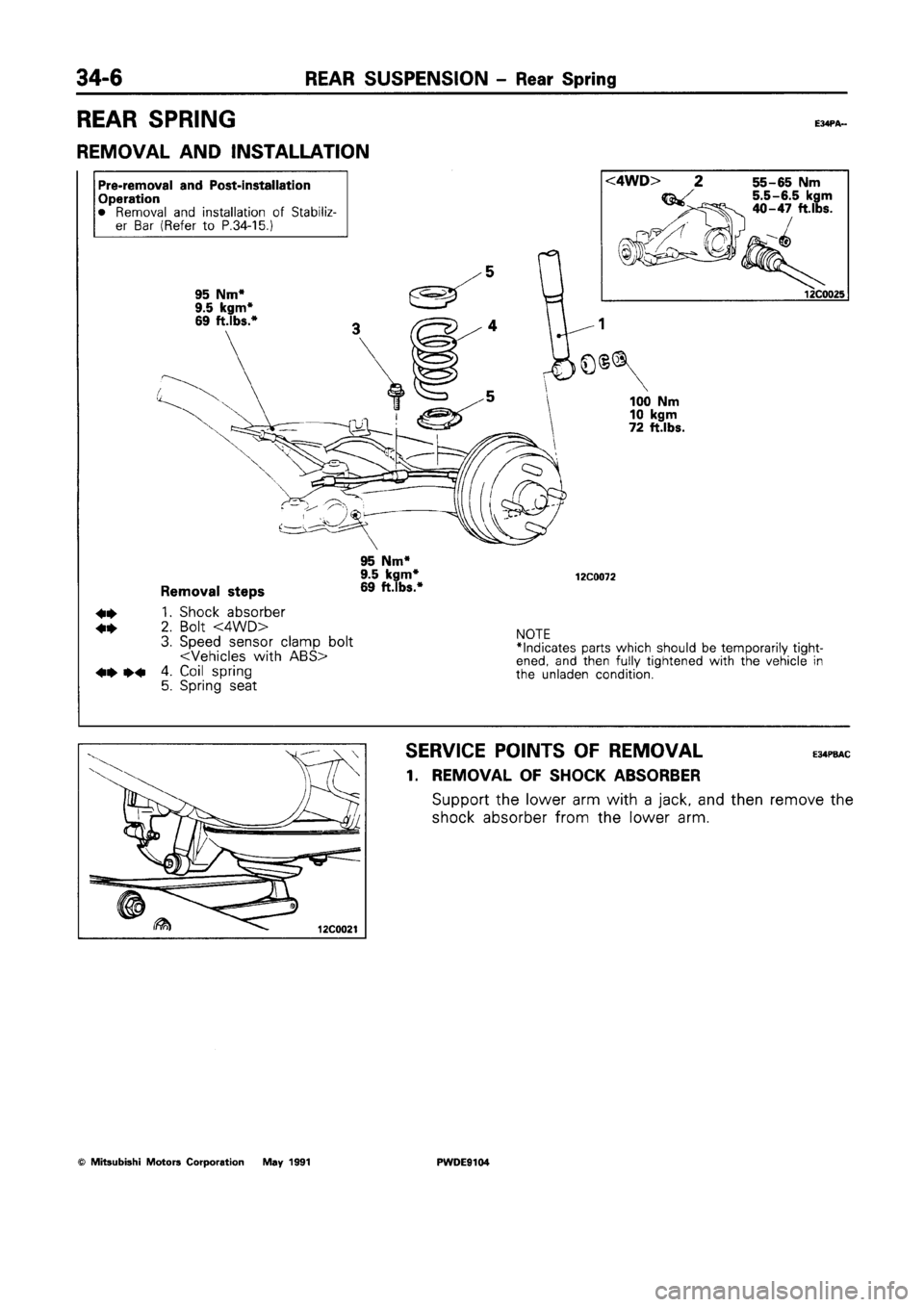 MITSUBISHI SPACE RUNNER 1992 Workshop Manual MITSUBISHI SPACE RUNNER 1992 Workshop Manual