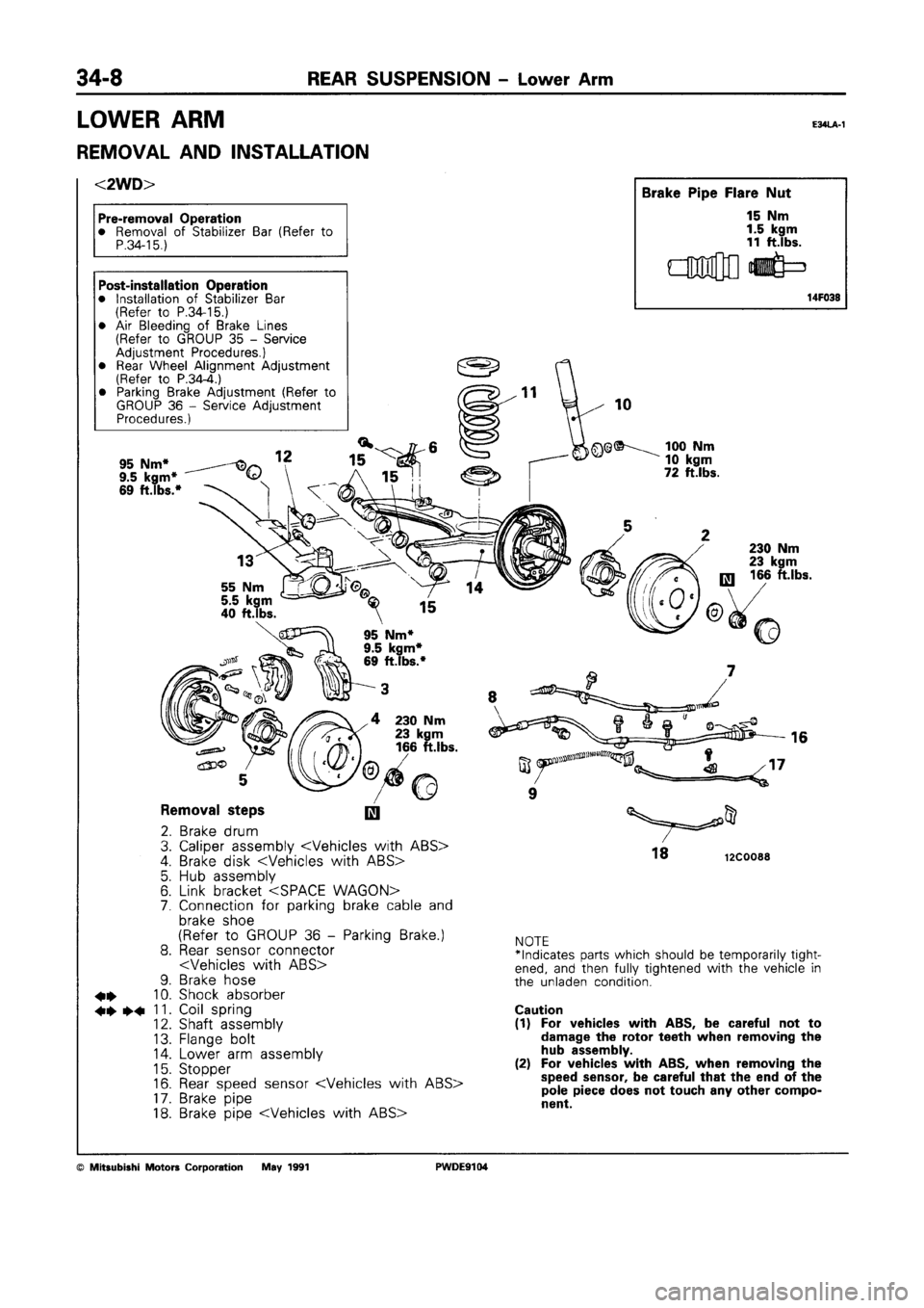 MITSUBISHI SPACE RUNNER 1992 Workshop Manual MITSUBISHI SPACE RUNNER 1992 Workshop Manual