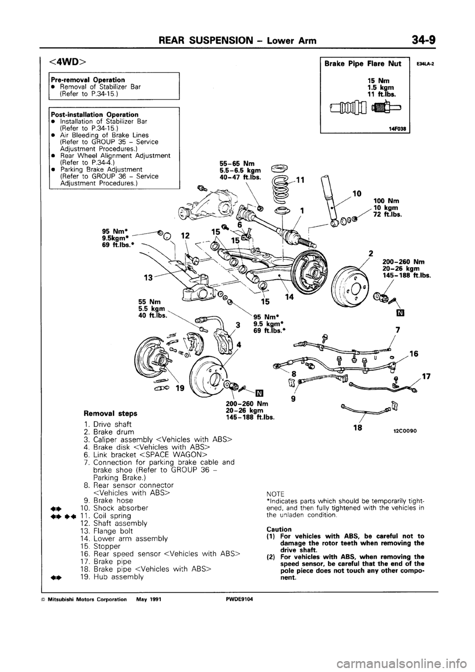 MITSUBISHI SPACE RUNNER 1992 Workshop Manual MITSUBISHI SPACE RUNNER 1992 Workshop Manual