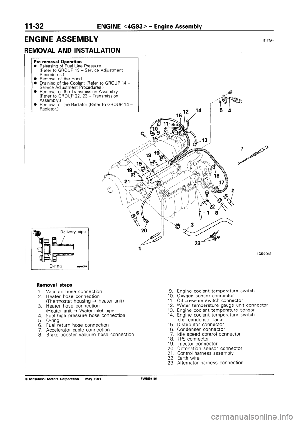MITSUBISHI SPACE RUNNER 1992 Manual Online MITSUBISHI SPACE RUNNER 1992 Manual Online