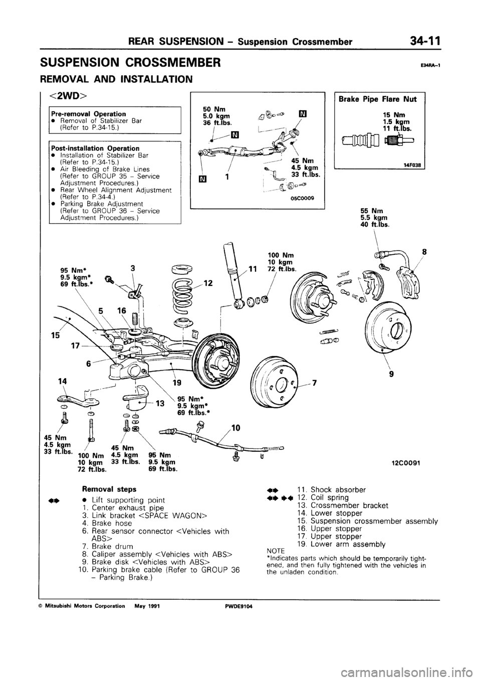 MITSUBISHI SPACE RUNNER 1992 Workshop Manual MITSUBISHI SPACE RUNNER 1992 Workshop Manual