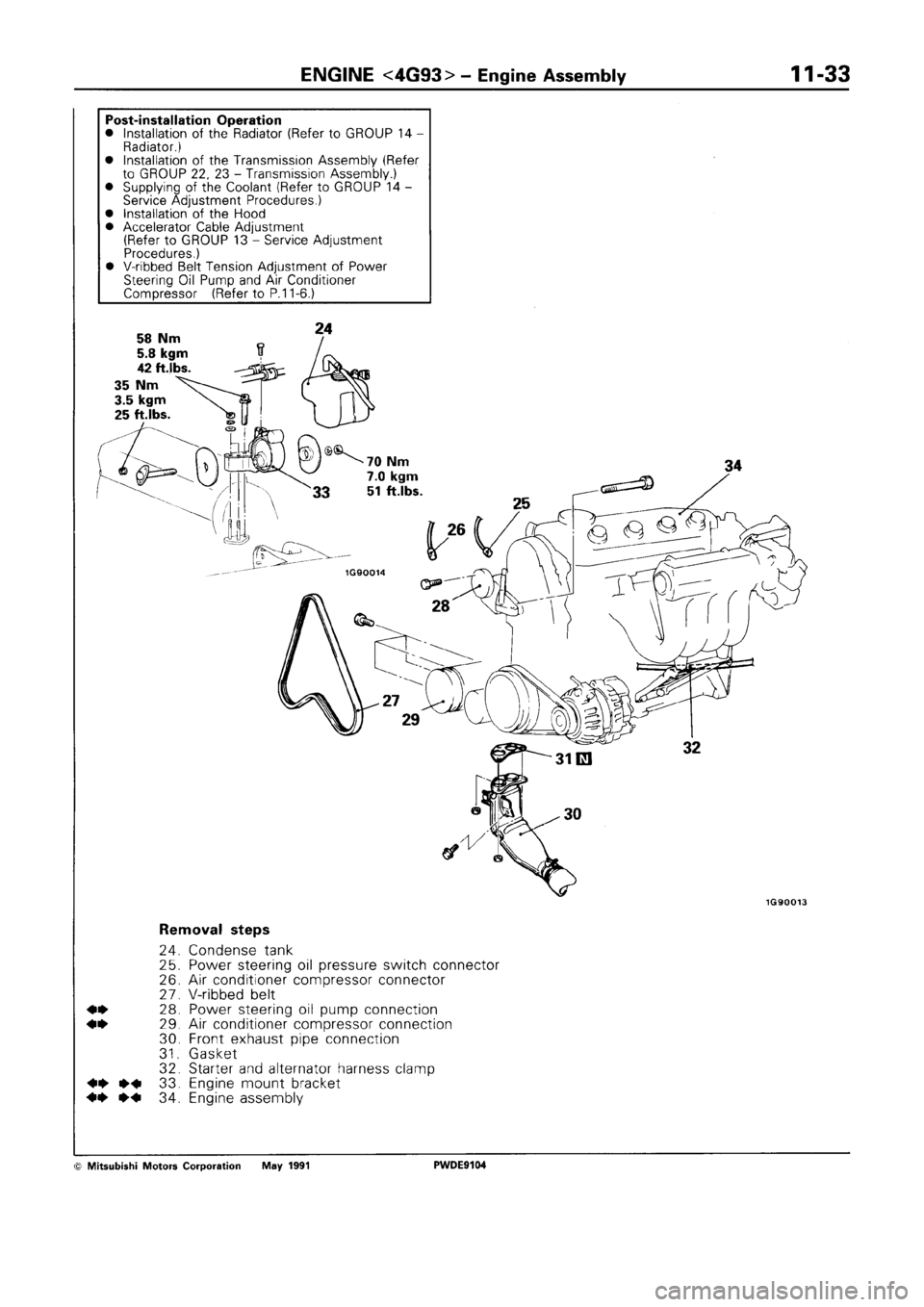 MITSUBISHI SPACE RUNNER 1992 Manual Online MITSUBISHI SPACE RUNNER 1992 Manual Online