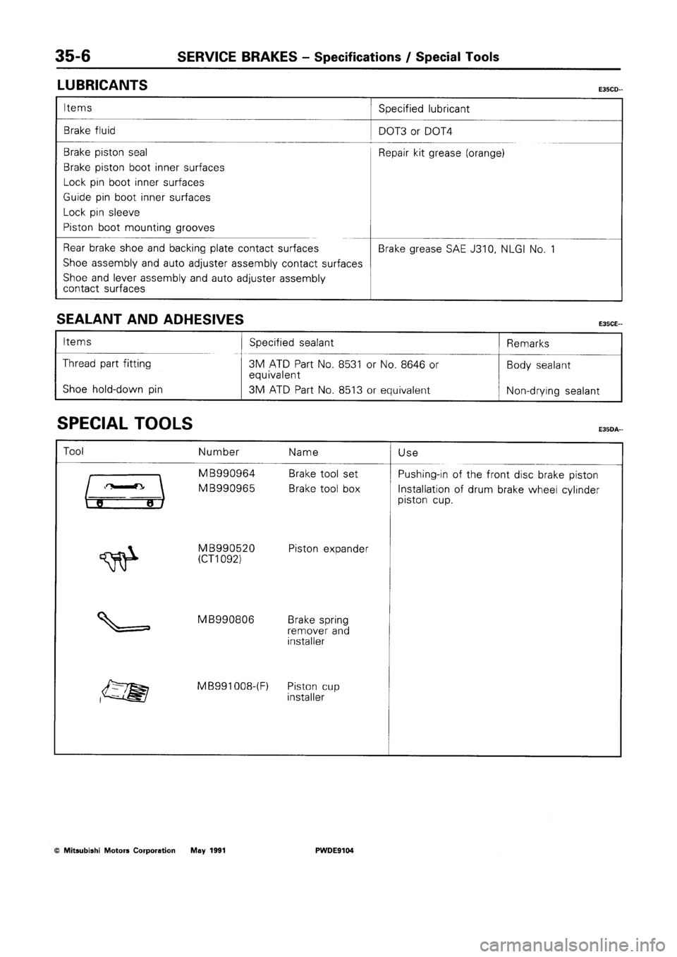 MITSUBISHI SPACE RUNNER 1992 Workshop Manual MITSUBISHI SPACE RUNNER 1992 Workshop Manual