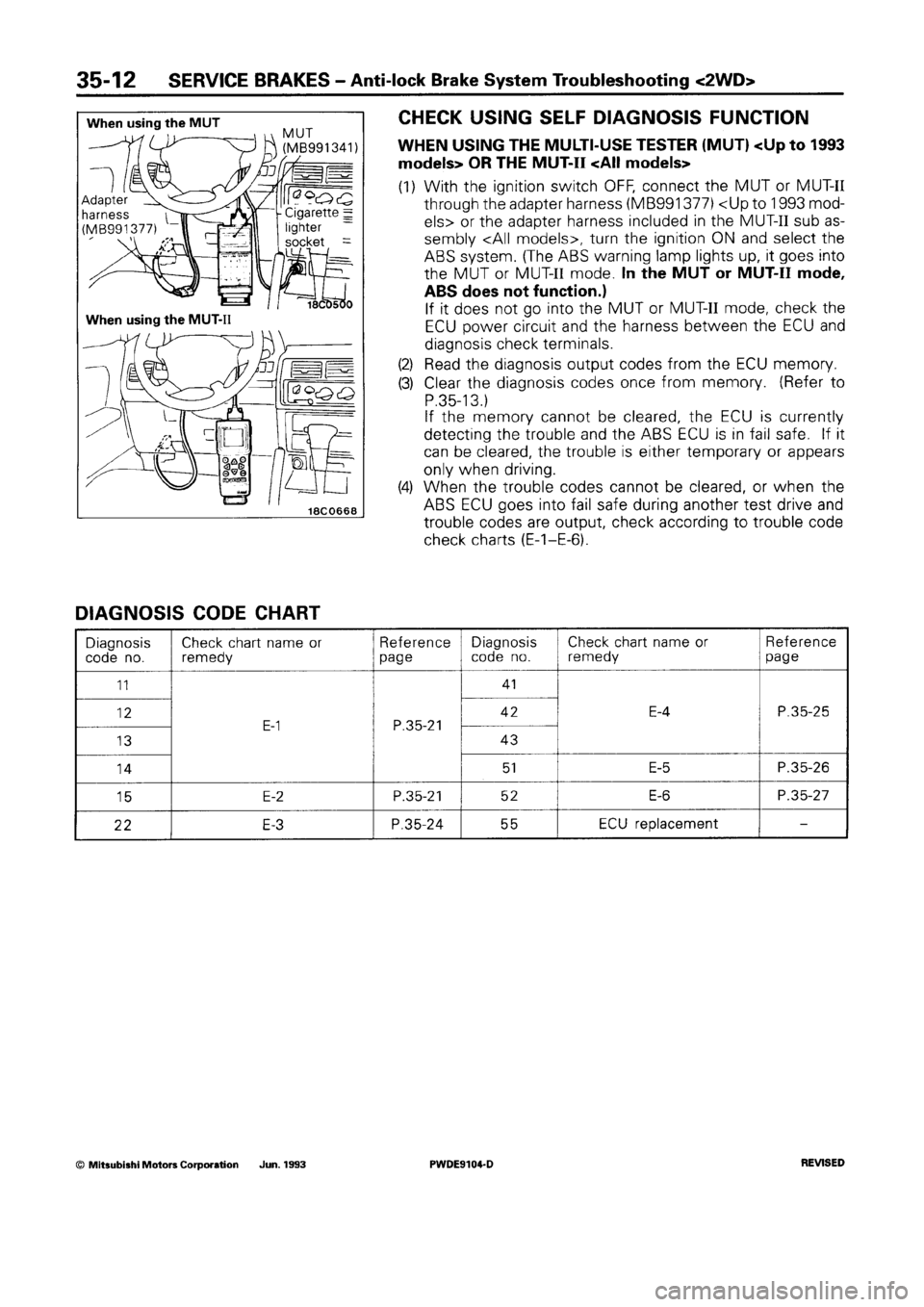 MITSUBISHI SPACE RUNNER 1992 Workshop Manual MITSUBISHI SPACE RUNNER 1992 Workshop Manual