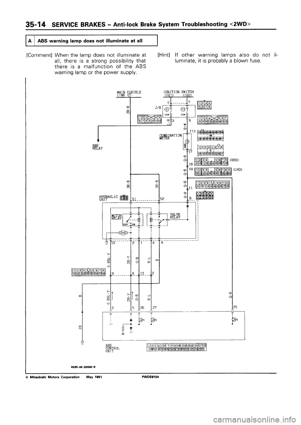 MITSUBISHI SPACE RUNNER 1992 Workshop Manual MITSUBISHI SPACE RUNNER 1992 Workshop Manual