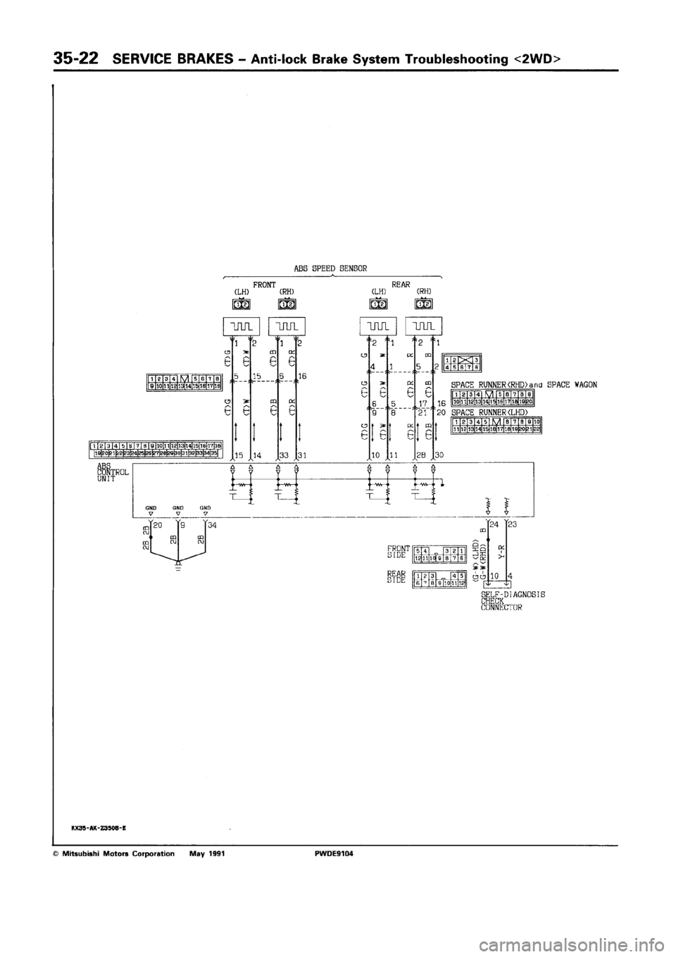 MITSUBISHI SPACE RUNNER 1992 Workshop Manual MITSUBISHI SPACE RUNNER 1992 Workshop Manual