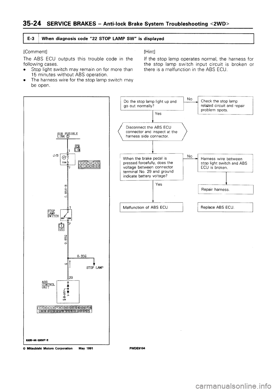 MITSUBISHI SPACE RUNNER 1992 Workshop Manual MITSUBISHI SPACE RUNNER 1992 Workshop Manual