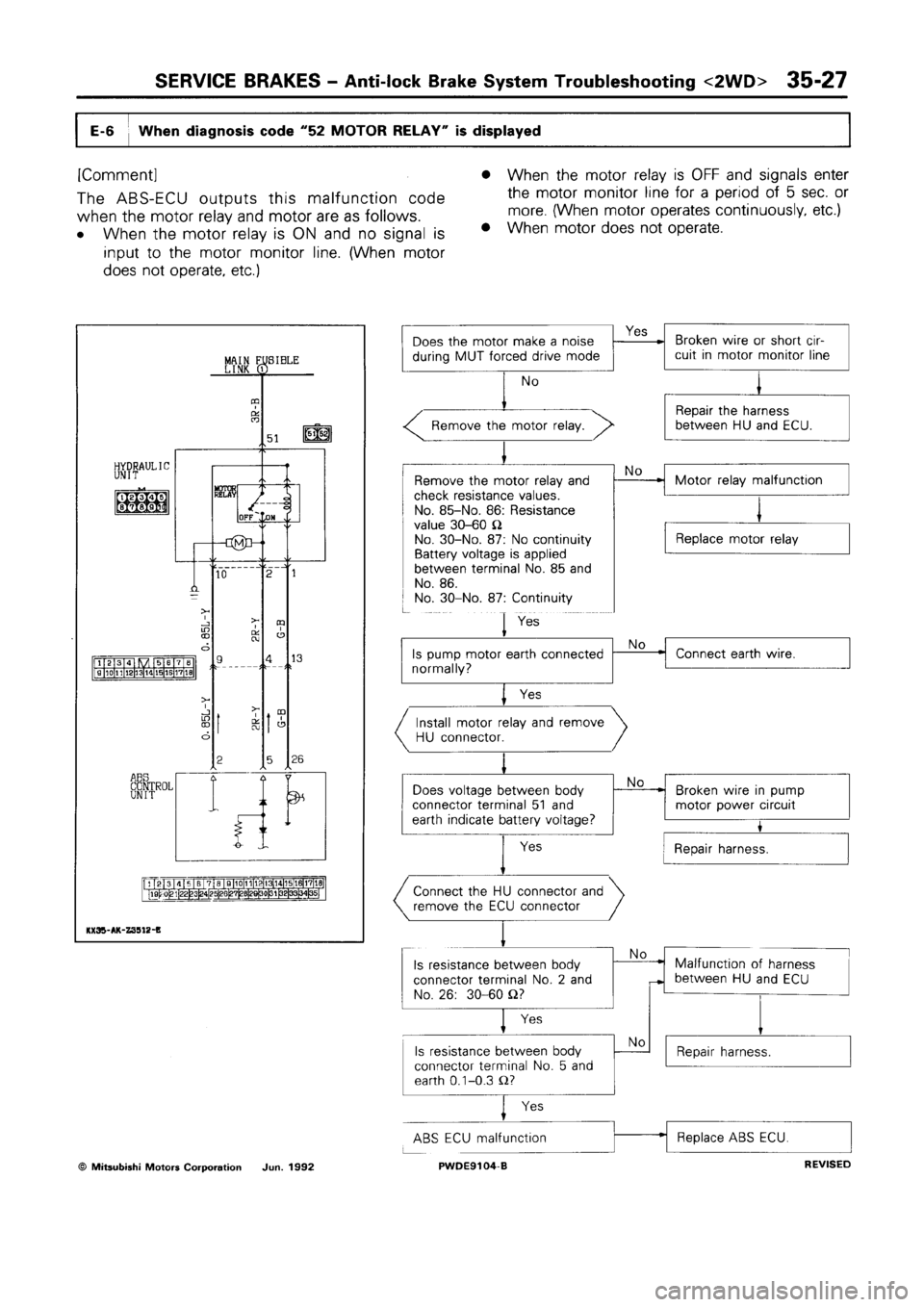 MITSUBISHI SPACE RUNNER 1992 Workshop Manual MITSUBISHI SPACE RUNNER 1992 Workshop Manual