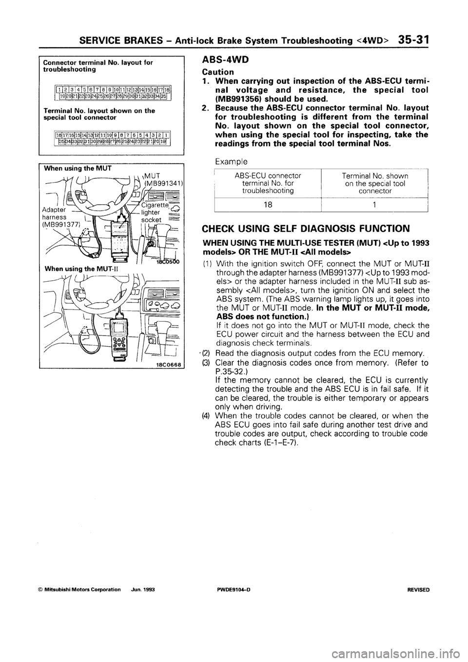 MITSUBISHI SPACE RUNNER 1992 Workshop Manual MITSUBISHI SPACE RUNNER 1992 Workshop Manual