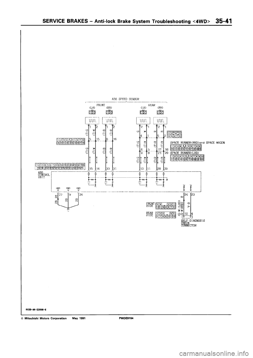 MITSUBISHI SPACE RUNNER 1992  Workshop Manual 