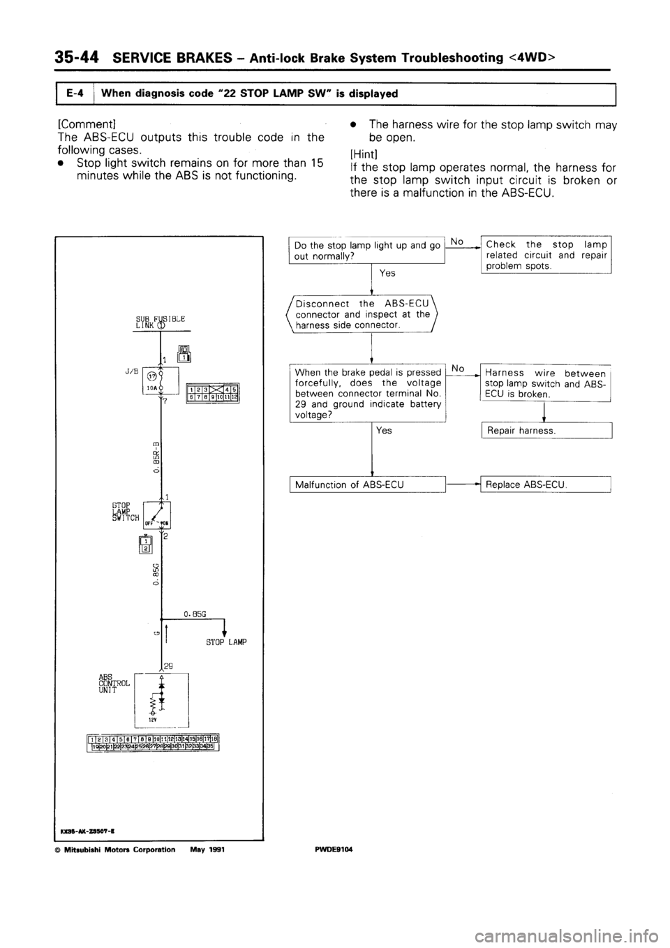 MITSUBISHI SPACE RUNNER 1992  Workshop Manual 