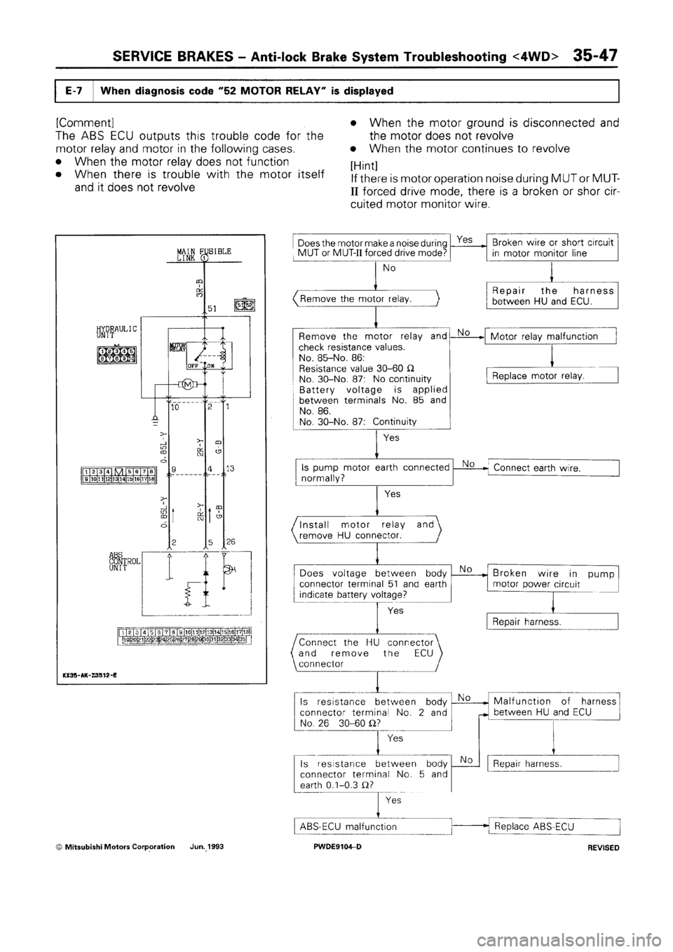 MITSUBISHI SPACE RUNNER 1992  Workshop Manual 