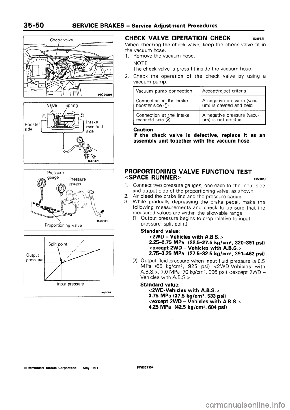 MITSUBISHI SPACE RUNNER 1992  Workshop Manual 