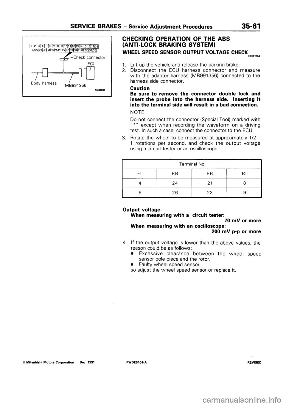 MITSUBISHI SPACE RUNNER 1992  Workshop Manual 