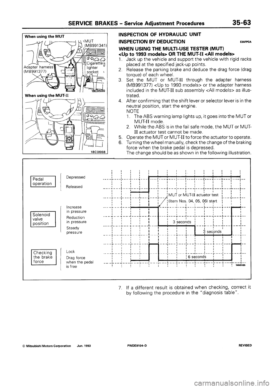 MITSUBISHI SPACE RUNNER 1992  Workshop Manual 