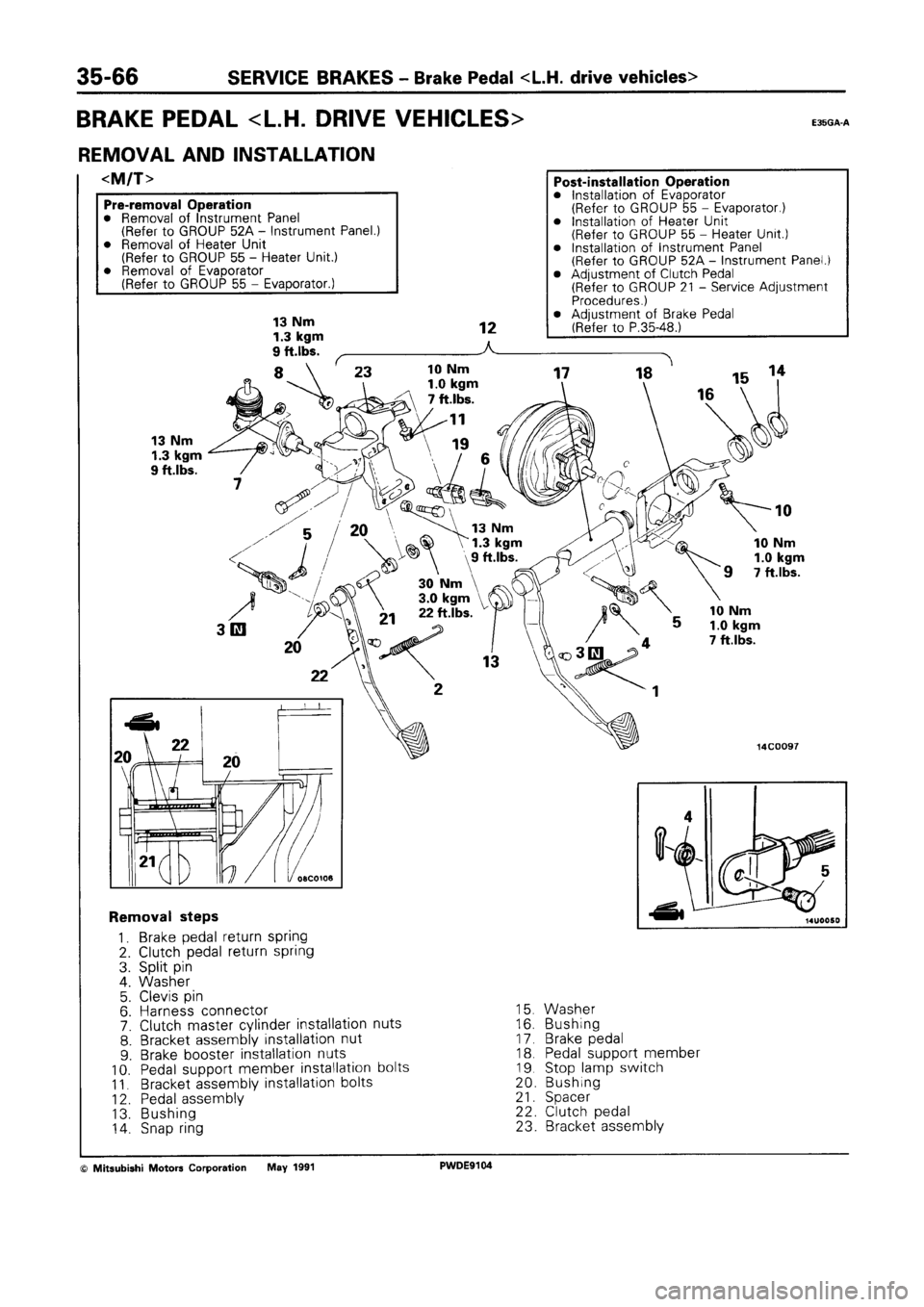 MITSUBISHI SPACE RUNNER 1992  Workshop Manual 