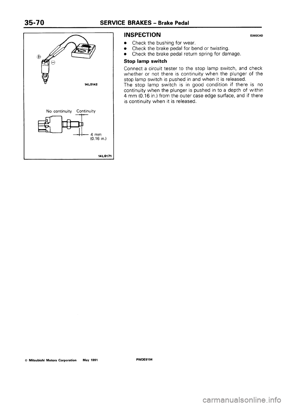 MITSUBISHI SPACE RUNNER 1992 Workshop Manual MITSUBISHI SPACE RUNNER 1992 Workshop Manual