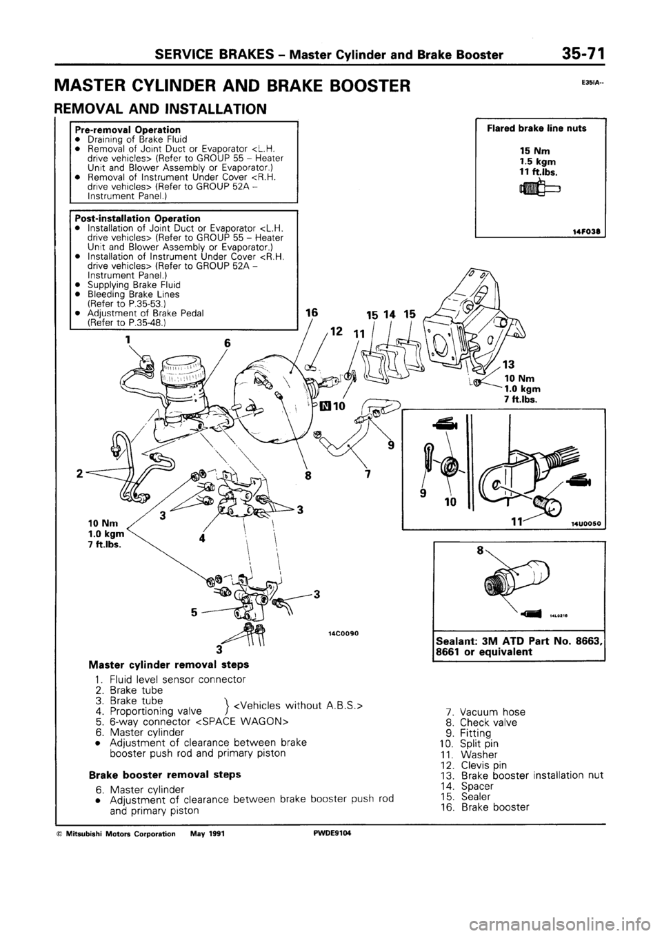 MITSUBISHI SPACE RUNNER 1992 Workshop Manual MITSUBISHI SPACE RUNNER 1992 Workshop Manual