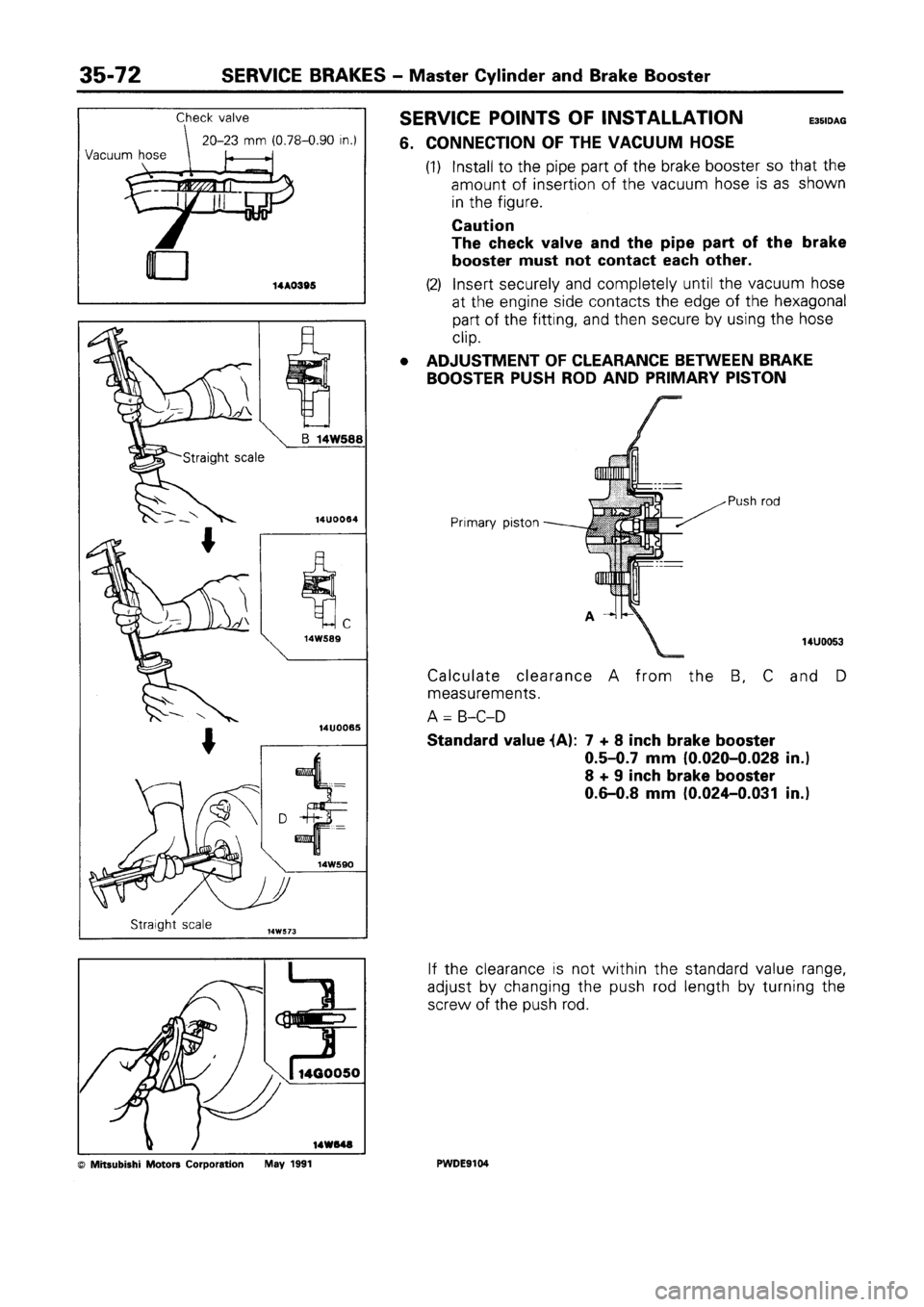 MITSUBISHI SPACE RUNNER 1992 Workshop Manual MITSUBISHI SPACE RUNNER 1992 Workshop Manual