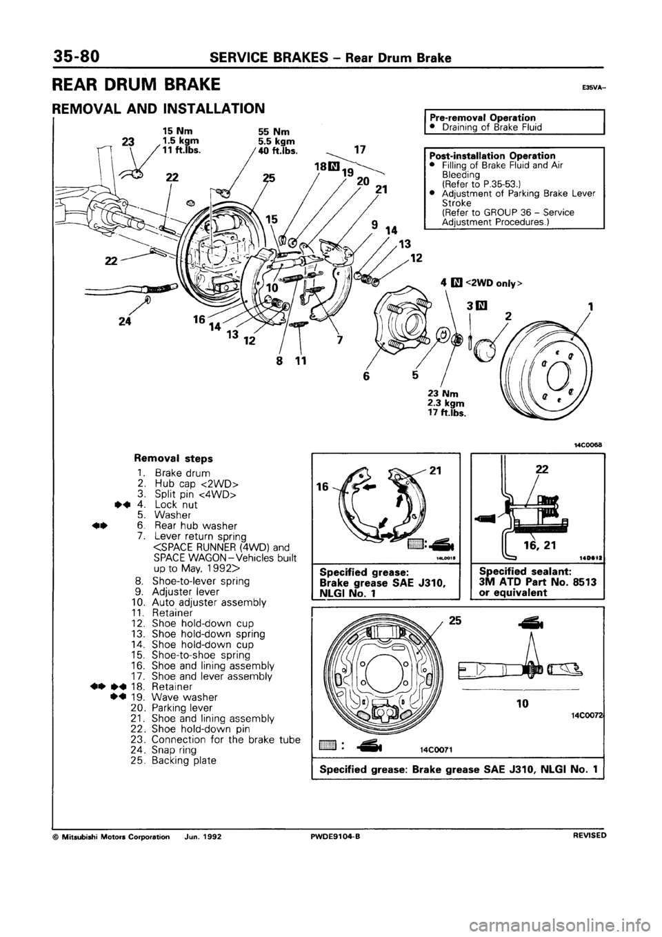 MITSUBISHI SPACE RUNNER 1992 Workshop Manual MITSUBISHI SPACE RUNNER 1992 Workshop Manual
